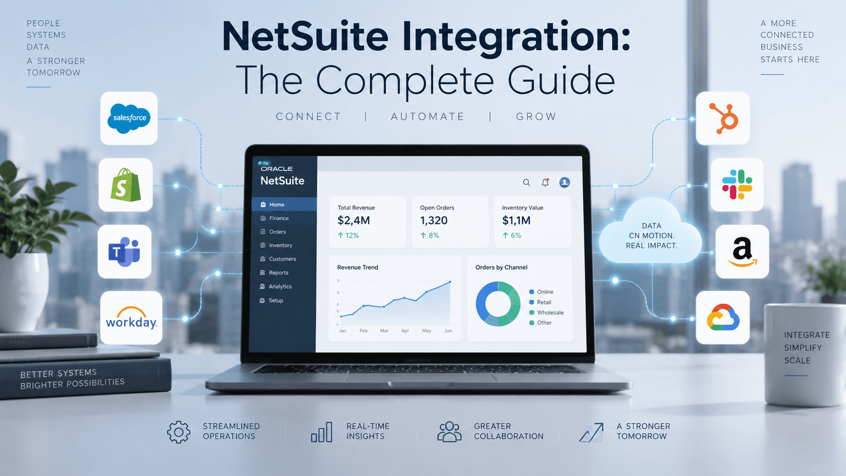 NetSuite dashboard on a laptop connected to Salesforce, Shopify, Teams, Workday, HubSpot, Slack, Amazon, and Google Cloud — the complete guide to NetSuite integration