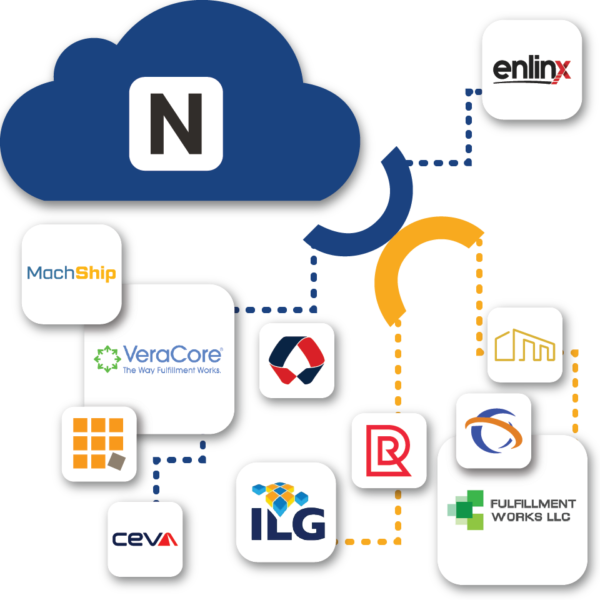 NetSuite Integrations