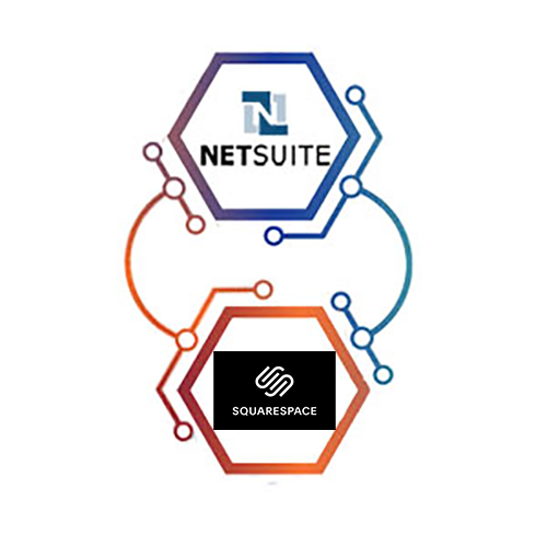 Amazon NetSuite Integration