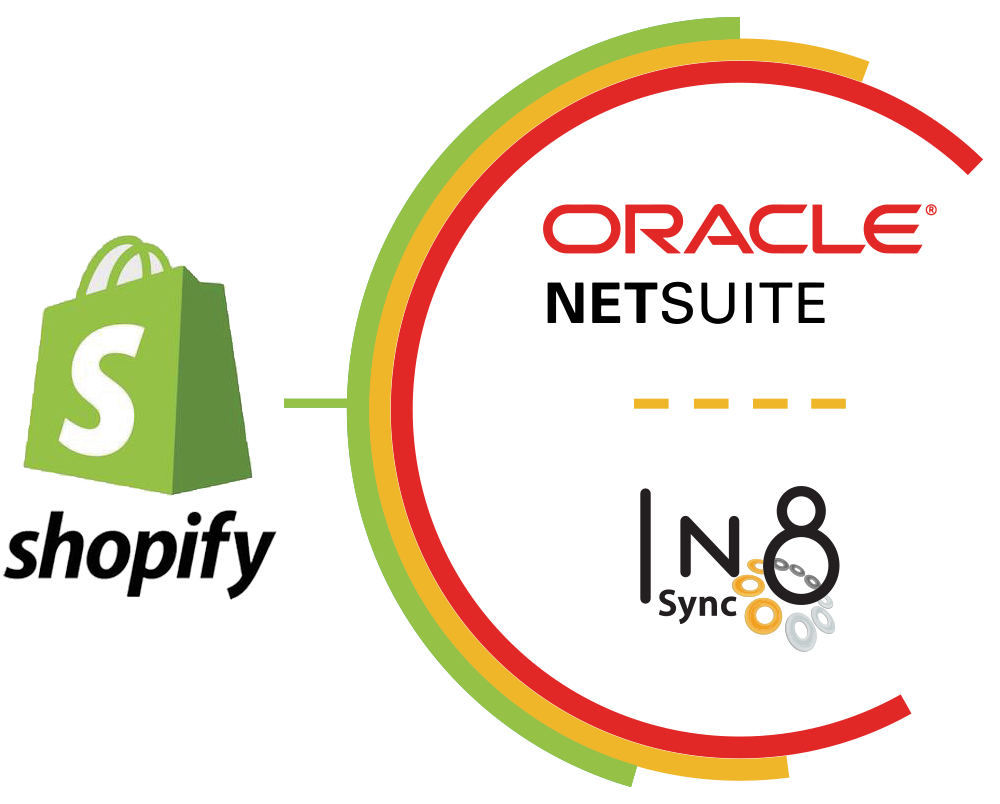 In8Sync Shopify NetSuite Integration