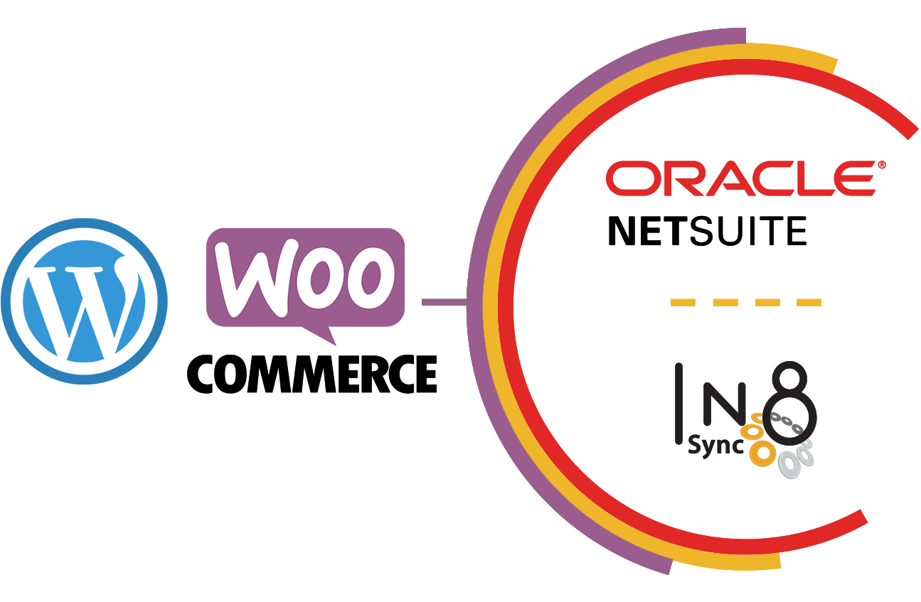 In8Sync WooCommerce NetSuite Plugin