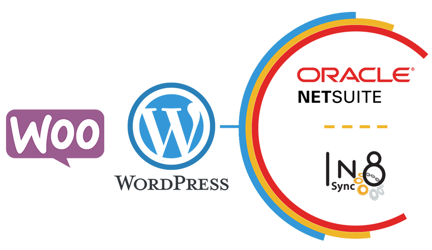 In8Sync WordPress NetSuite Extension